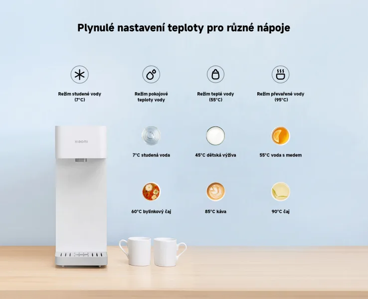 Xiaomi Smart Hot and Cold Water Dispenser 3L temperature mode screen close-up