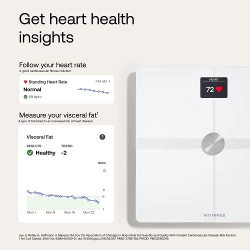 Withings Body Smart display highlighting heart rate and visceral fat metrics