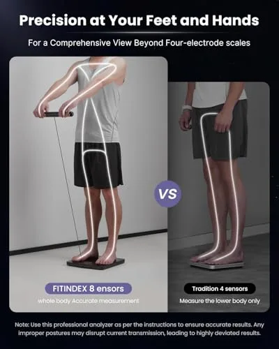 Angled view of FITINDEX Body Pod Scale showing plastic housing and overall build