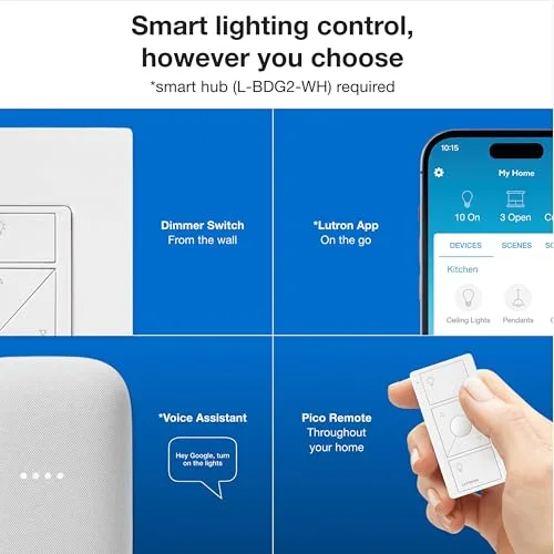 Lutron Caséta dimmer switch with Pico remote and app control icons