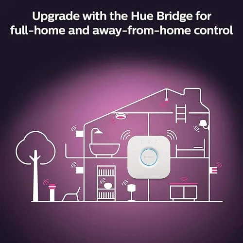 Philips Hue Bridge hub enabling Zigbee smart lighting control