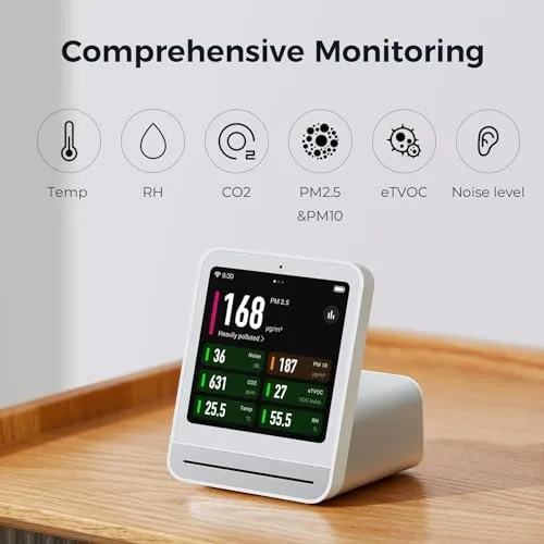 Qingping Air Monitor 2 screen showing CO2, eTVOC, PM, noise