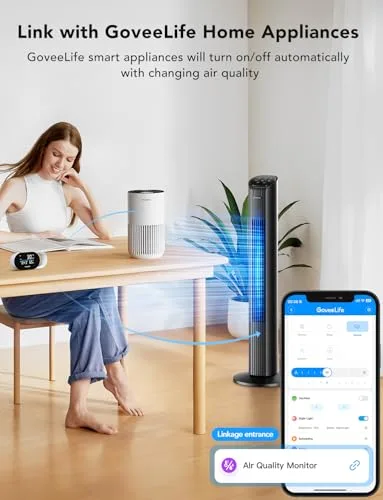 GoveeLife H5106 smart-home automation scene with air quality monitoring