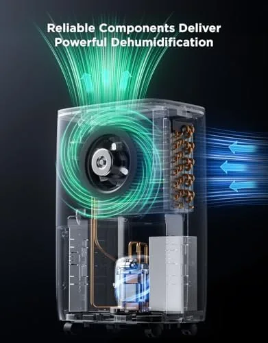 GoveeLife H7151 internal components showing filter and coils