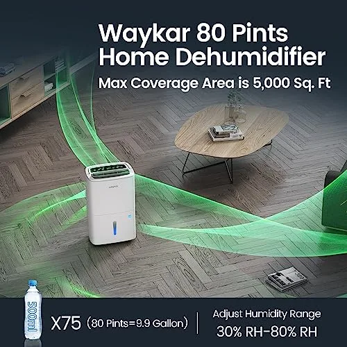 Waykar Max 80 Pint dehumidifier showing 5,000 sq ft coverage on label
