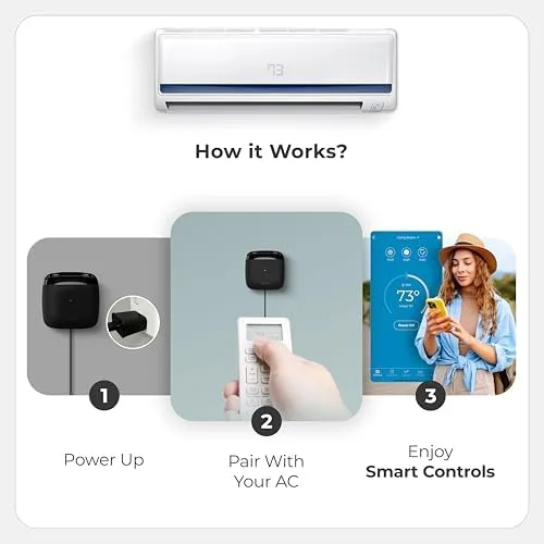 Cielo Breez Lite setup steps showing power, pairing, and app control workflow