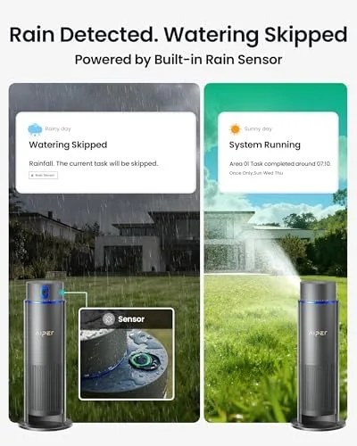 AIPER IrriSense 2 rain-sensor smart watering feature close-up