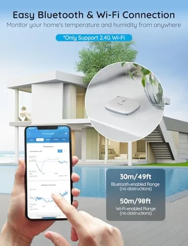Govee H5179 Wi‑Fi thermometer hygrometer showing Bluetooth and Wi‑Fi connectivity