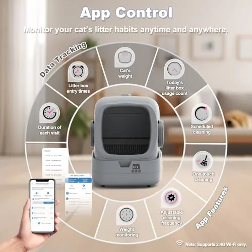 UPFAS Little Box 500C app monitoring and litter habit tracking screen