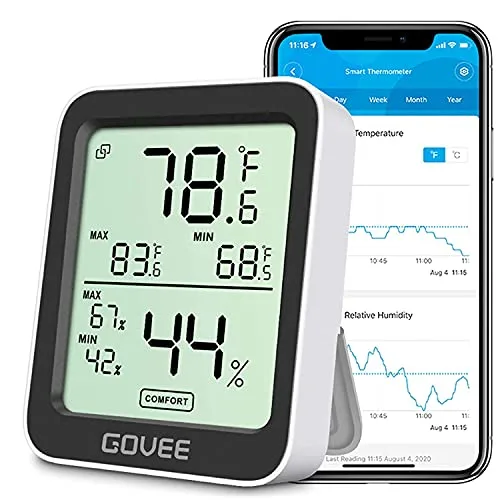 Govee H5075 official product image showing large segment LCD display and angled stand